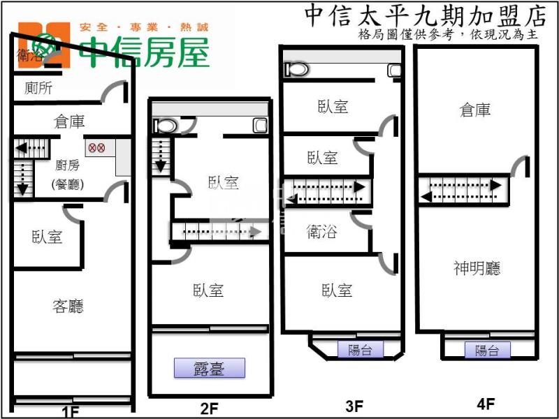 新平路金店住房屋室內格局與周邊環境