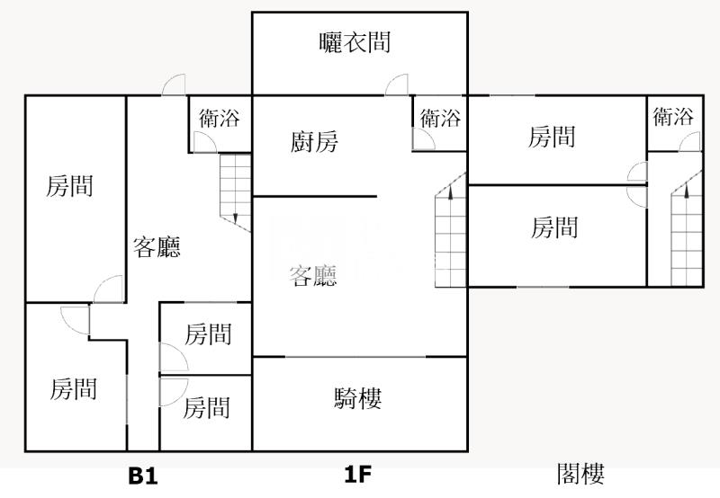 【安家】桃園龍山國小大6房房屋室內格局與周邊環境