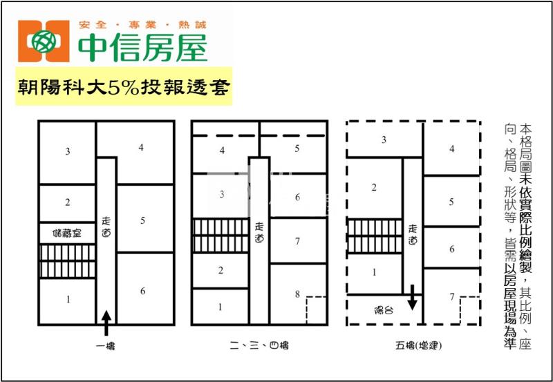 朝陽科大5%投報透套房屋室內格局與周邊環境