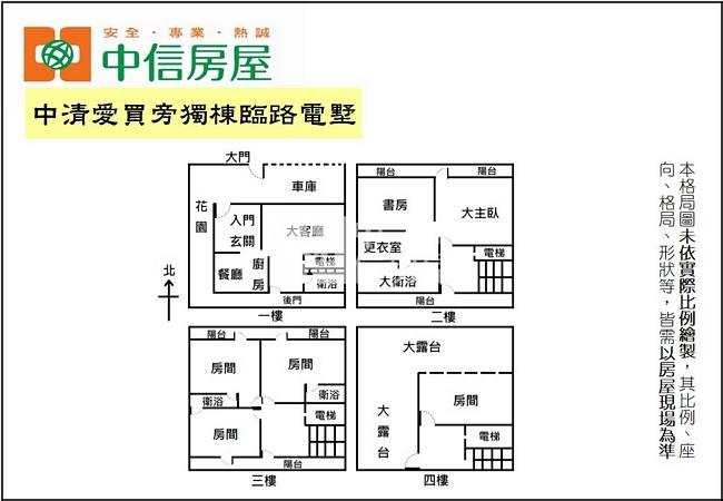 中清愛買旁獨棟臨路別墅房屋室內格局與周邊環境