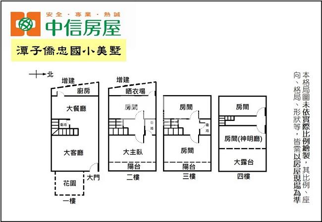 潭子僑忠國小美墅房屋室內格局與周邊環境