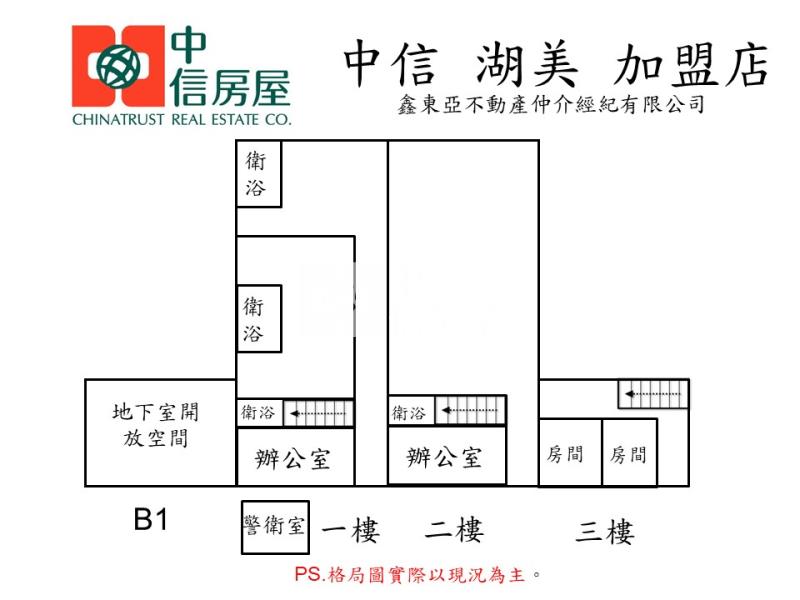 近仁德交流道乙種工業廠辦房屋室內格局與周邊環境