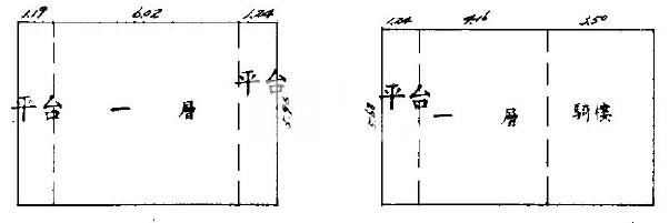文心中清捷運大面寬店面房屋室內格局與周邊環境