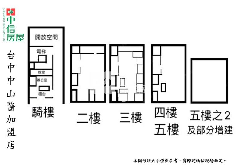 大里二期企業總部電梯辦公大樓房屋室內格局與周邊環境