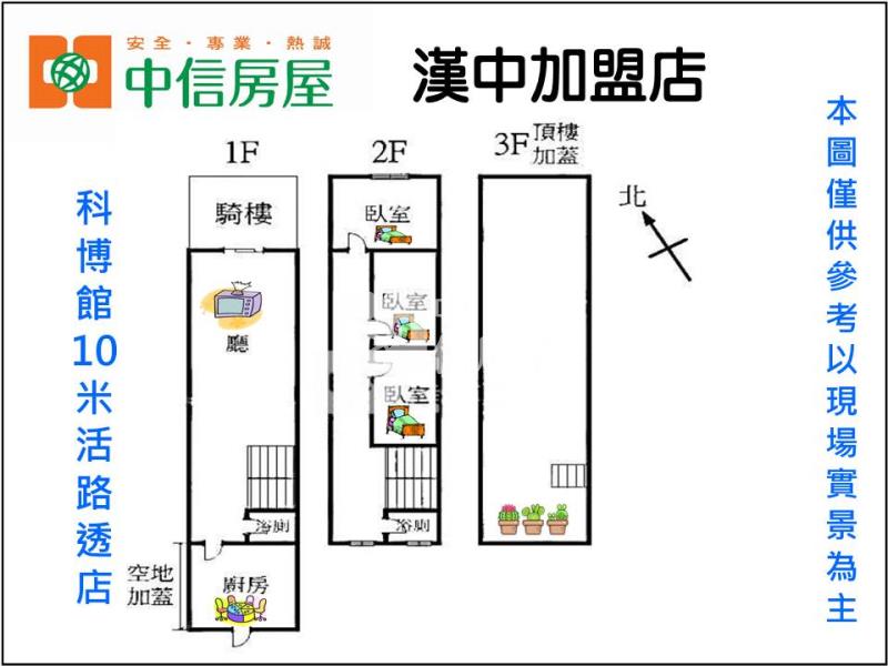 科博館10米活路透店房屋室內格局與周邊環境