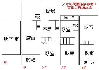 崇德面公園金店面房屋室內格局與周邊環境