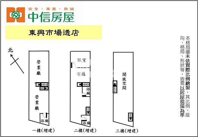 東興市場買地送店面房屋室內格局與周邊環境