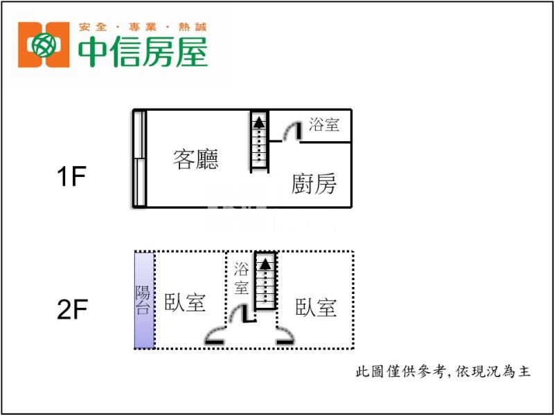 金馬路忠孝透天房屋室內格局與周邊環境
