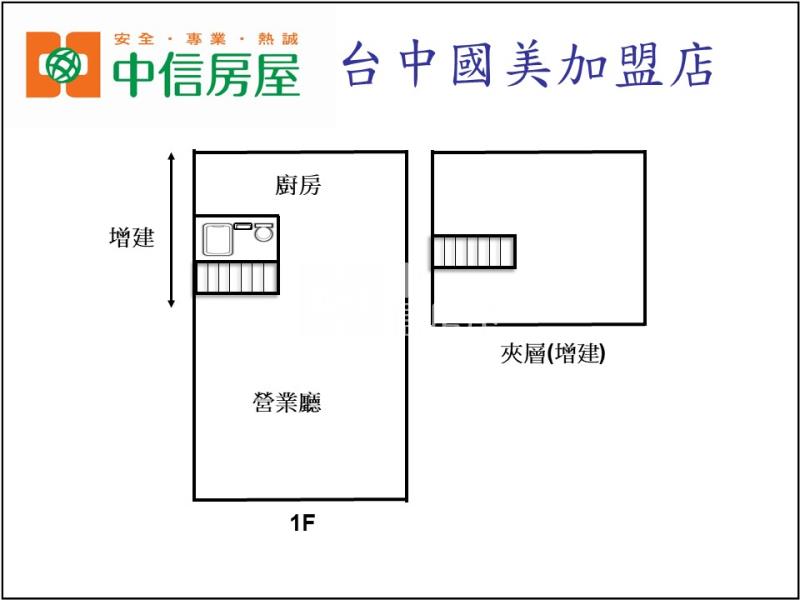 五期公益路傳家寶店房屋室內格局與周邊環境