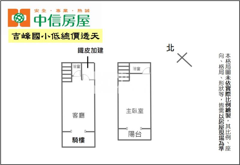 吉峰國小低總價透天房屋室內格局與周邊環境
