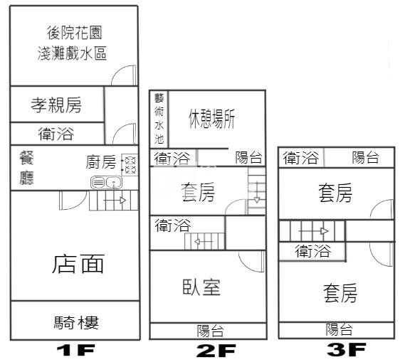 土庫國小 馬上入住房屋室內格局與周邊環境