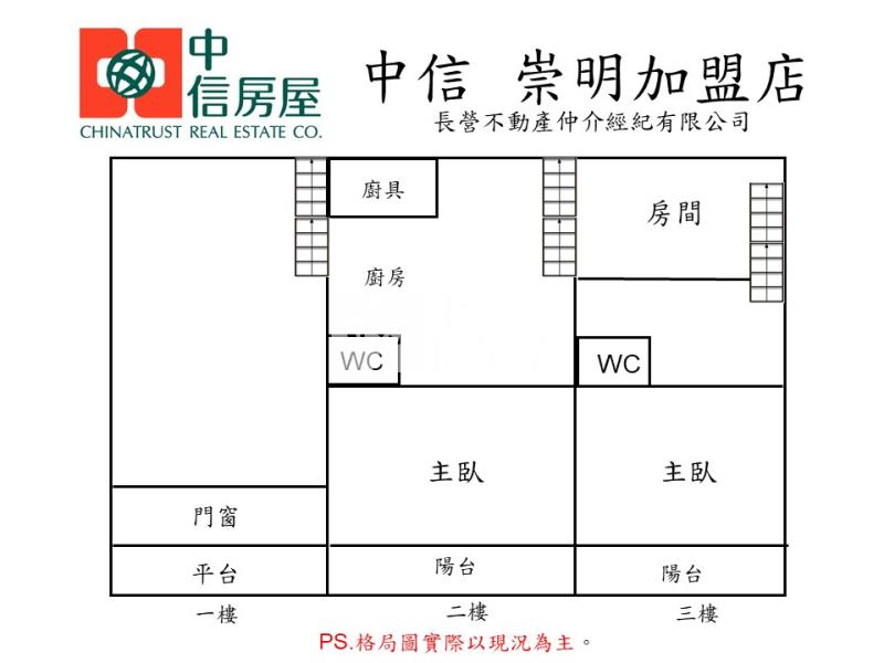 歸仁圓環商圈店面房屋室內格局與周邊環境