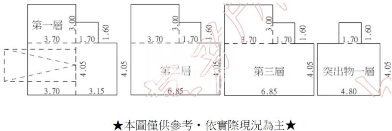 彰化市全新未住新墅房屋室內格局與周邊環境