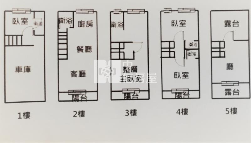 A.親親戲院商圈.全新落成.車庫別墅房屋室內格局與周邊環境