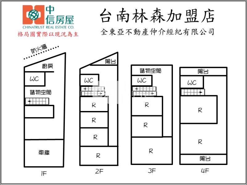 仁德中正路三段9房金店住房屋室內格局與周邊環境