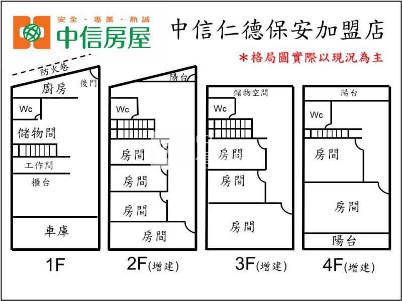 仁德20米中正路黃金店面房屋室內格局與周邊環境