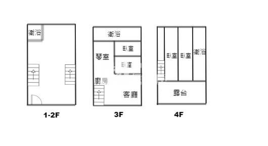 近新月商業區金店面房屋室內格局與周邊環境