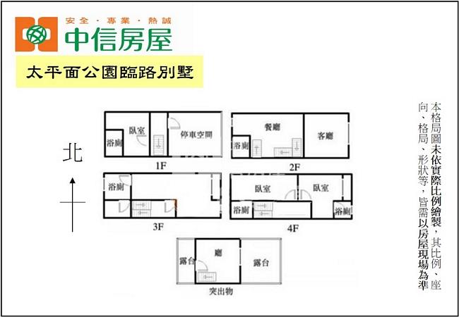 太平面公園臨路別墅(專任)房屋室內格局與周邊環境