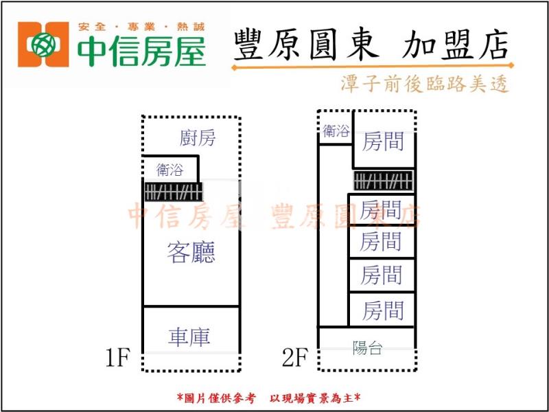 潭子前後臨路三車美透房屋室內格局與周邊環境