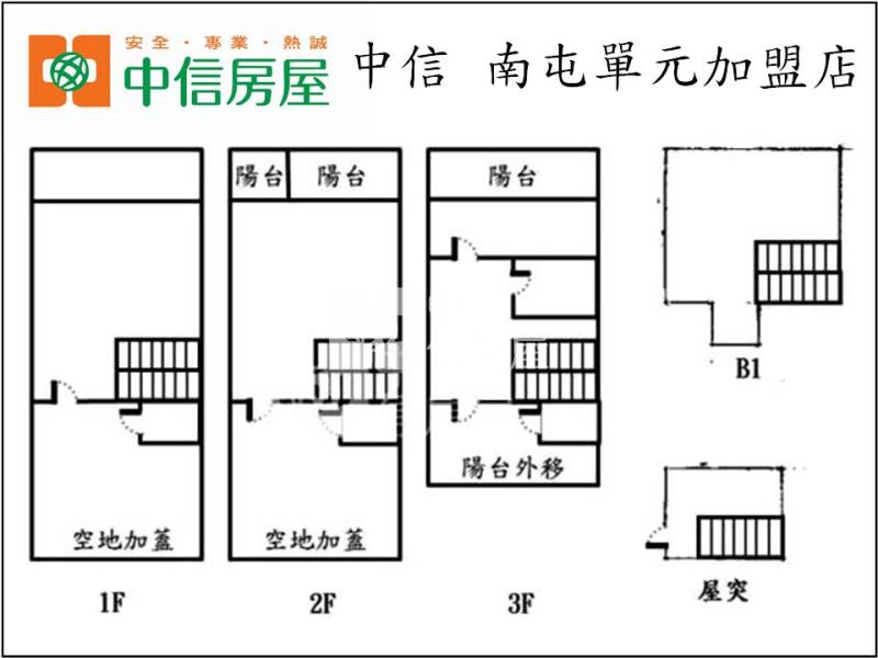 南區愛買大面寬三照廠住房屋室內格局與周邊環境