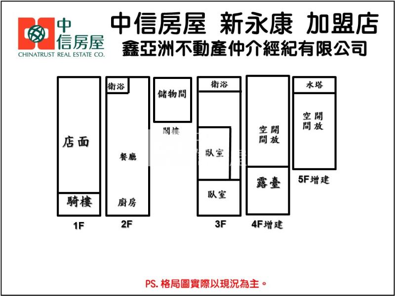 中正國華商圈精巧店住房屋室內格局與周邊環境