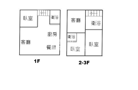 員山漂亮景觀農舍房屋室內格局與周邊環境