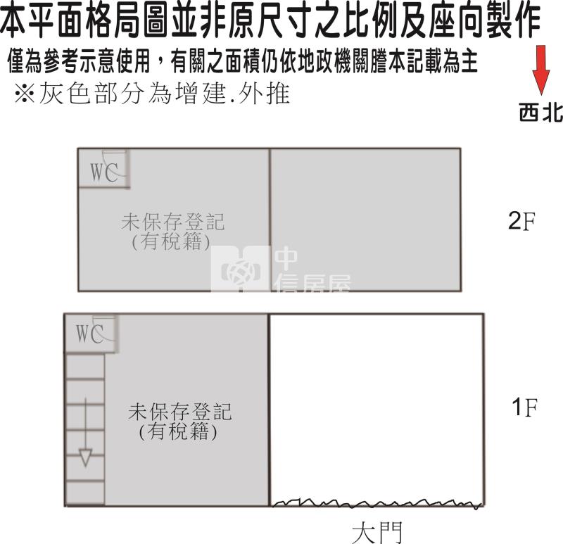 南區買地送屋大面寬收租金店面房屋室內格局與周邊環境