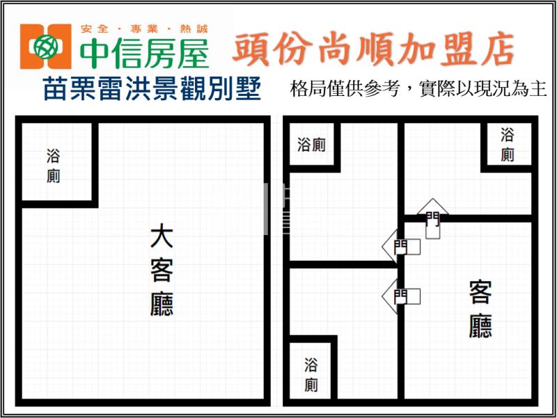 苗栗雷洪景觀別墅房屋室內格局與周邊環境