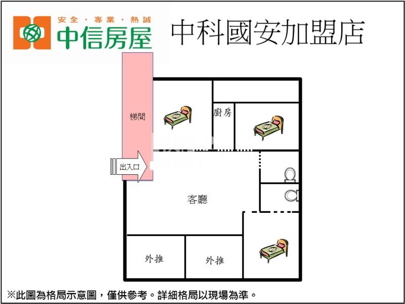 俊國朝南大3房房屋室內格局與周邊環境