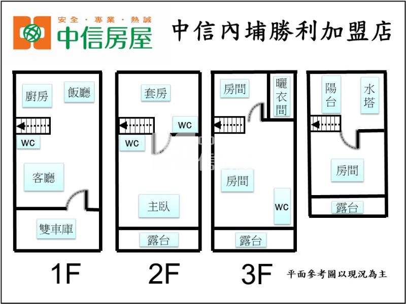 屏東市雙車別墅房屋室內格局與周邊環境
