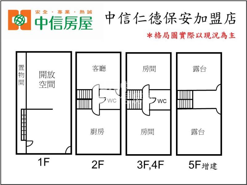 永信國小大地坪透天房屋室內格局與周邊環境