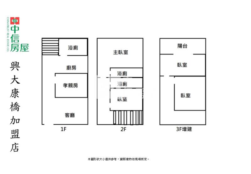 中國醫/一中商圈旁五房孝親精緻美透天房屋室內格局與周邊環境