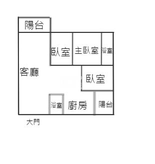 藝德雙橡園全新未入住三房2樓房屋室內格局與周邊環境