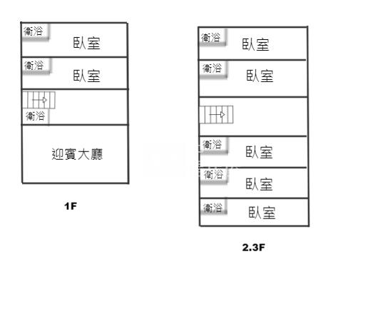 冬山河畔優雅風農舍房屋室內格局與周邊環境