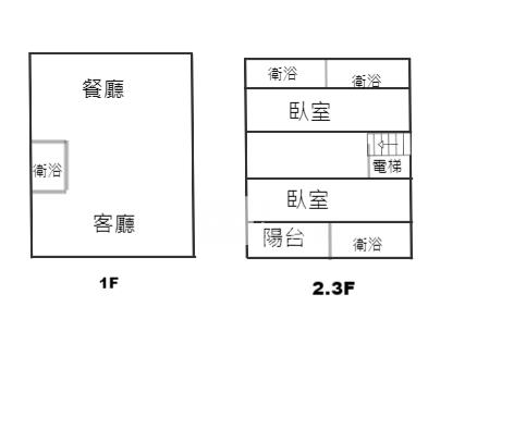 宜市宜興路優質電梯透天D房屋室內格局與周邊環境