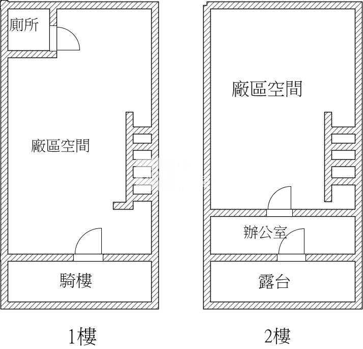 頭份市中華路甲工店面房屋室內格局與周邊環境