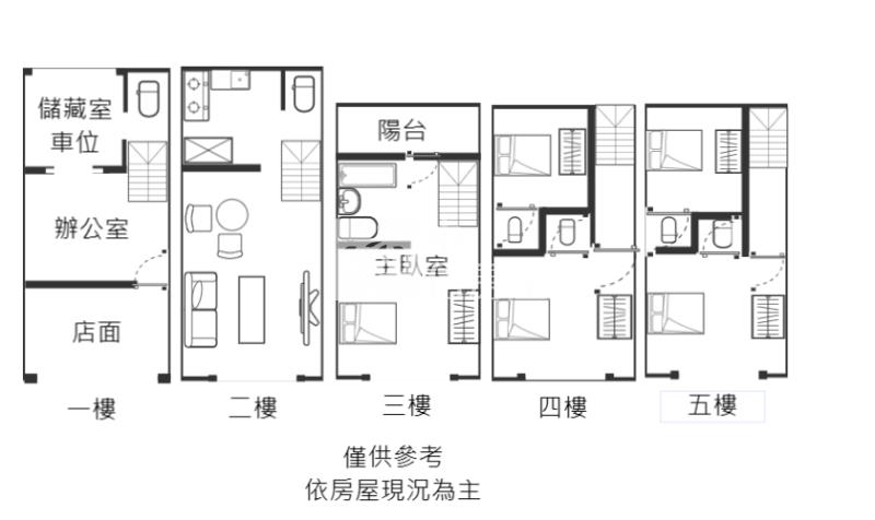✅南寮透店五大套房❤️室內平車房屋室內格局與周邊環境