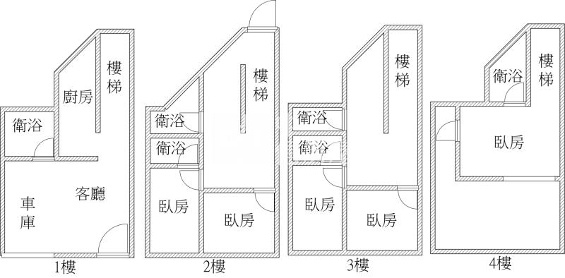 頭屋整新透天房屋室內格局與周邊環境