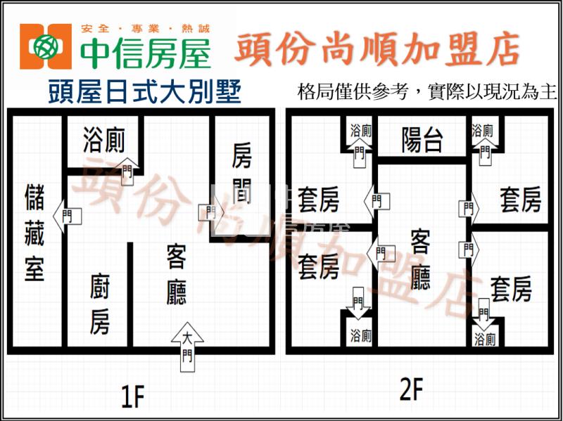 頭屋日式大別墅(金元寶山莊)房屋室內格局與周邊環境