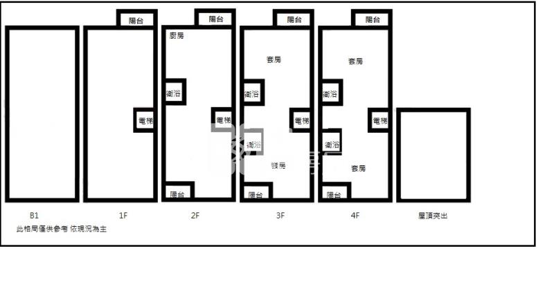 【神馬】高鐵投資金店面電梯別墅套房房屋室內格局與周邊環境