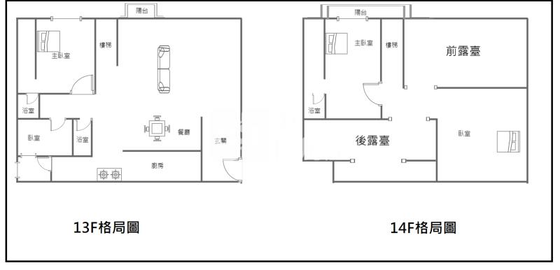 【神馬】關新公園頂級豪宅喬立悅容(樓中樓)房屋室內格局與周邊環境
