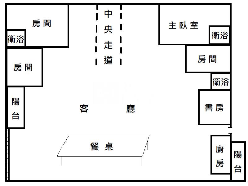 屏東房屋 台糖高級獨戶雙車大樓房屋室內格局與周邊環境