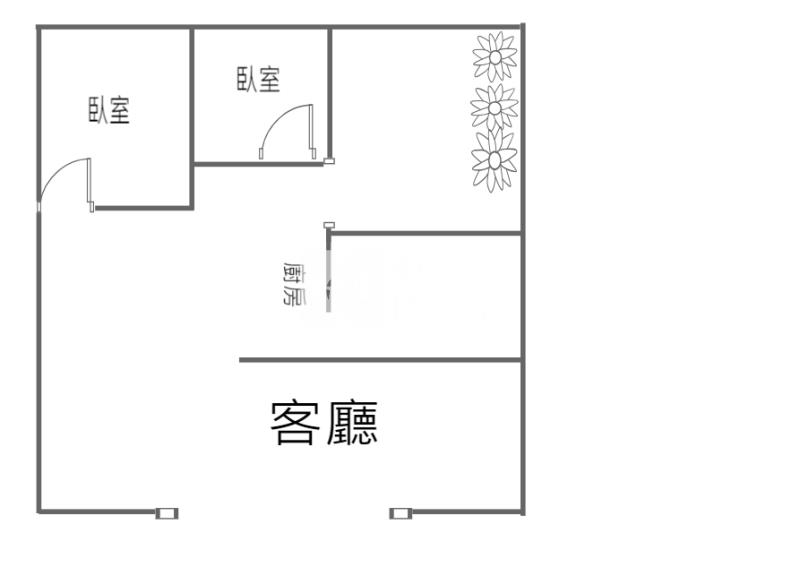 【奔馳】台茂商圈透天店面房屋室內格局與周邊環境