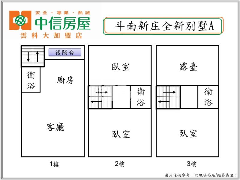 斗南新庄全新別墅A房屋室內格局與周邊環境