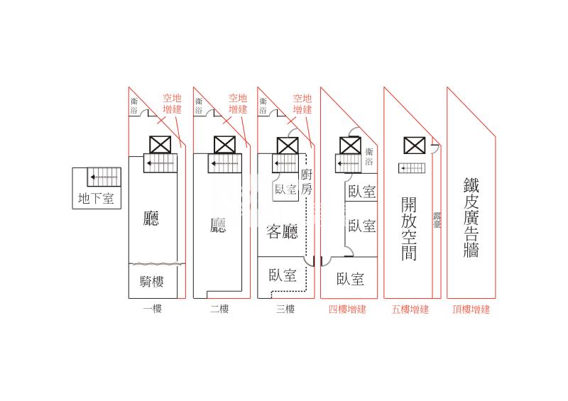 臺灣大道邊間電梯透店房屋室內格局與周邊環境