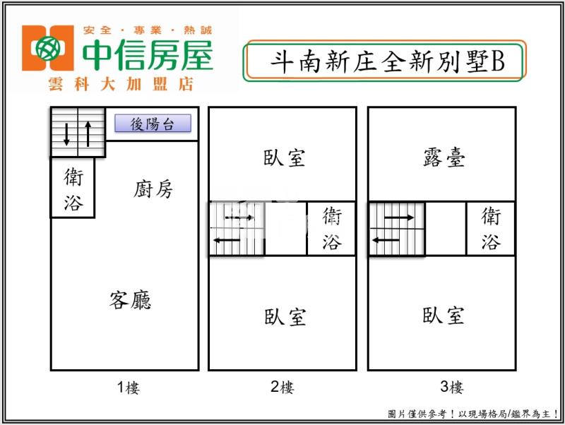 斗南新庄全新別墅B房屋室內格局與周邊環境