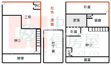 美術館9米大面寬雙透店房屋室內格局與周邊環境
