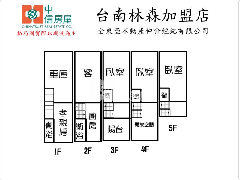 北區文元國小公園車墅房屋室內格局與周邊環境