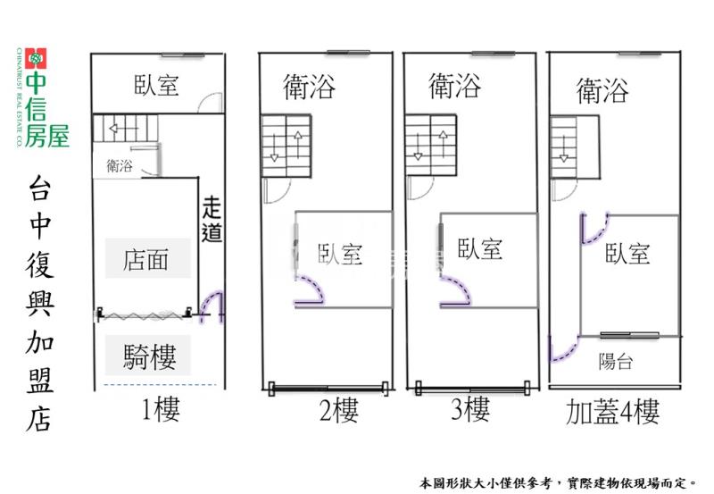 大里軟體園區㊣中興路金店面房屋室內格局與周邊環境