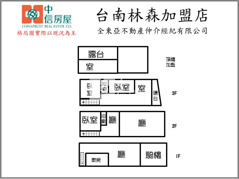 中西區孔廟商圈賺錢店面房屋室內格局與周邊環境